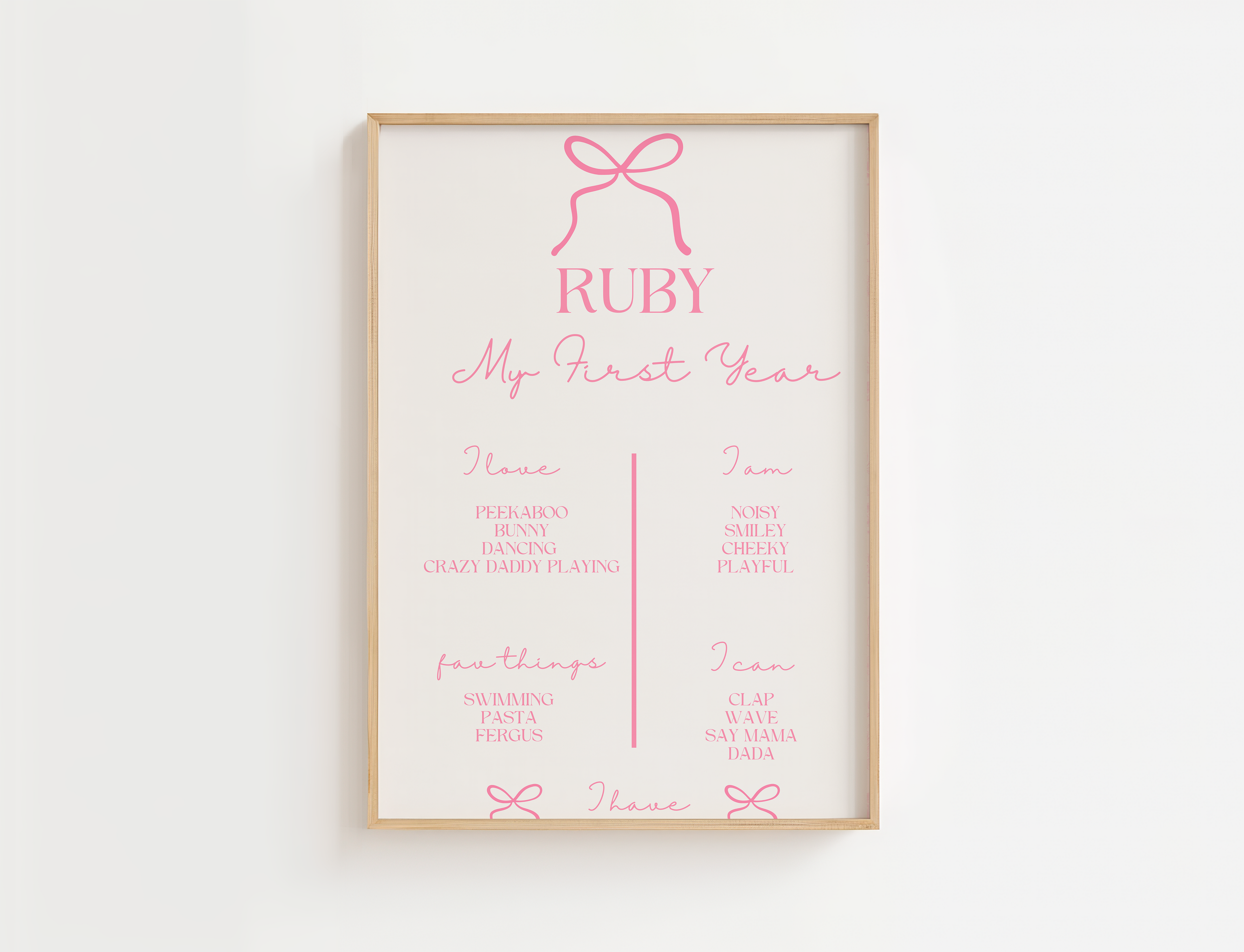 First Birthday Milestone Board